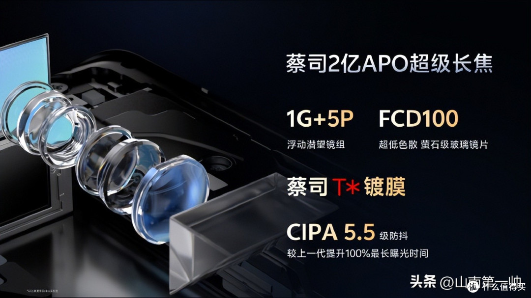 vivo X300 Pro全面升级,蔡司影像光效自然动人