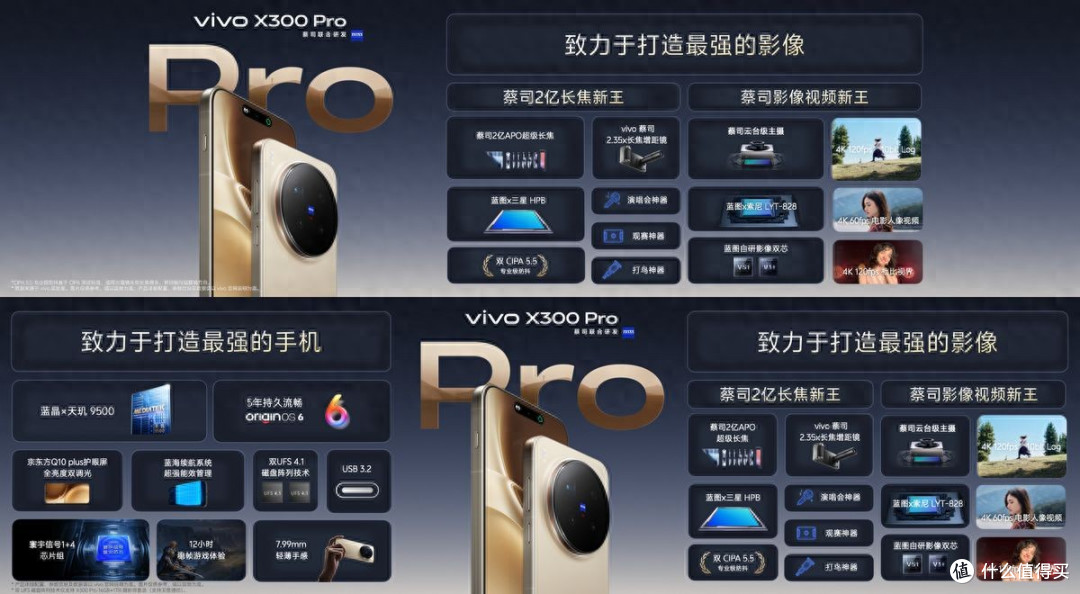 双芯合作带来影像革命:vivo X300 Pro 如何重塑旗舰体验?
