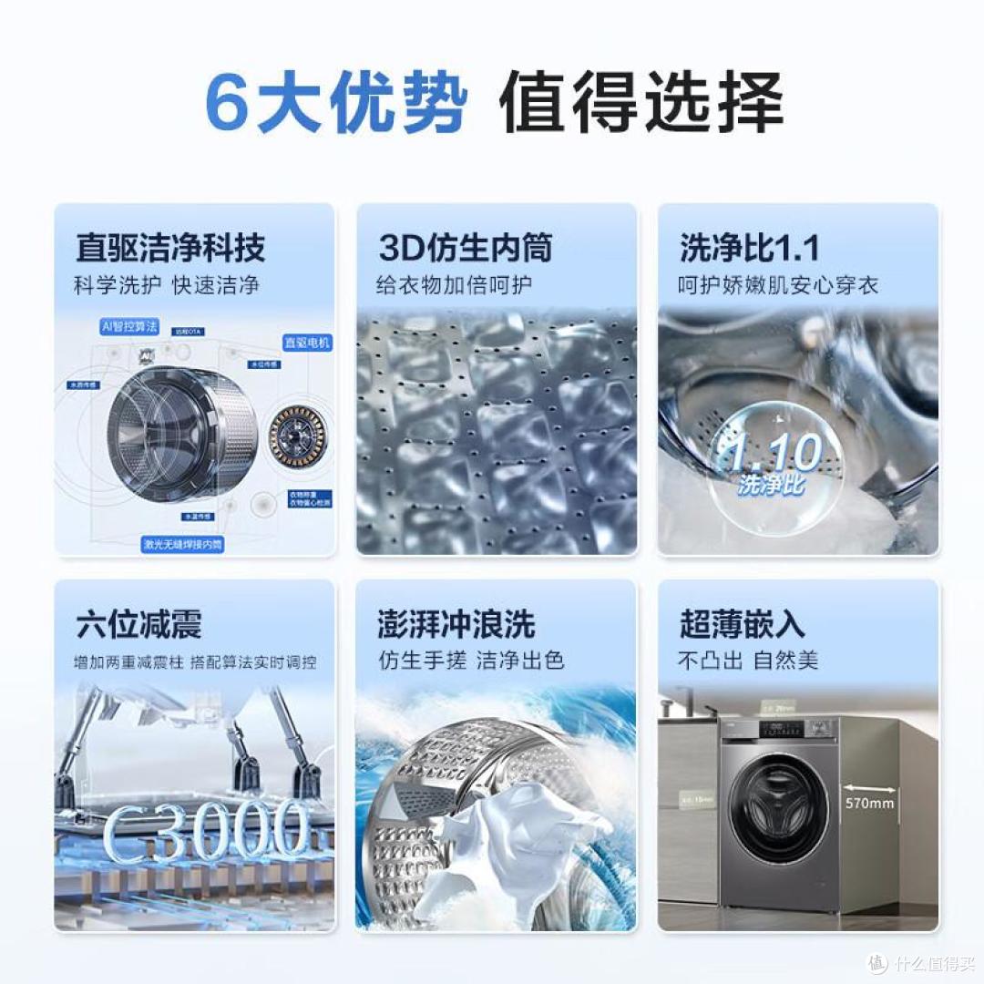 2025最建议买的三款海尔洗衣机:质量好又耐用,性价比高口碑公认