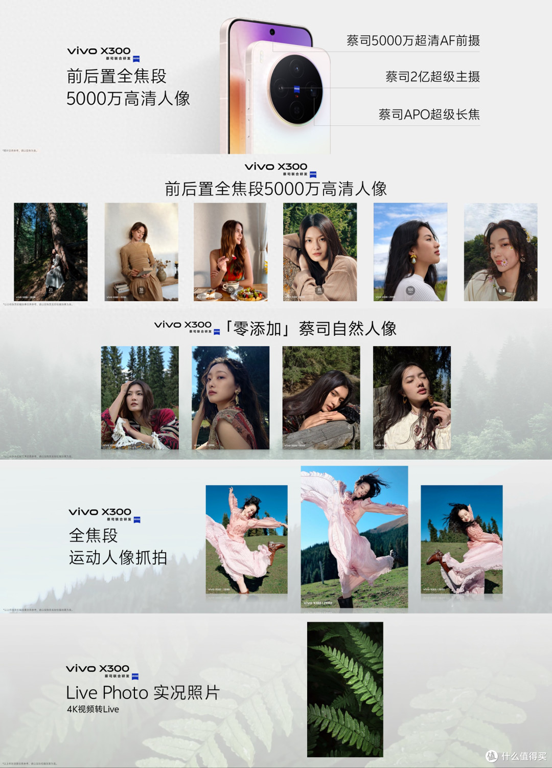 每一帧皆电影:vivo X300如何让生活自带叙事感