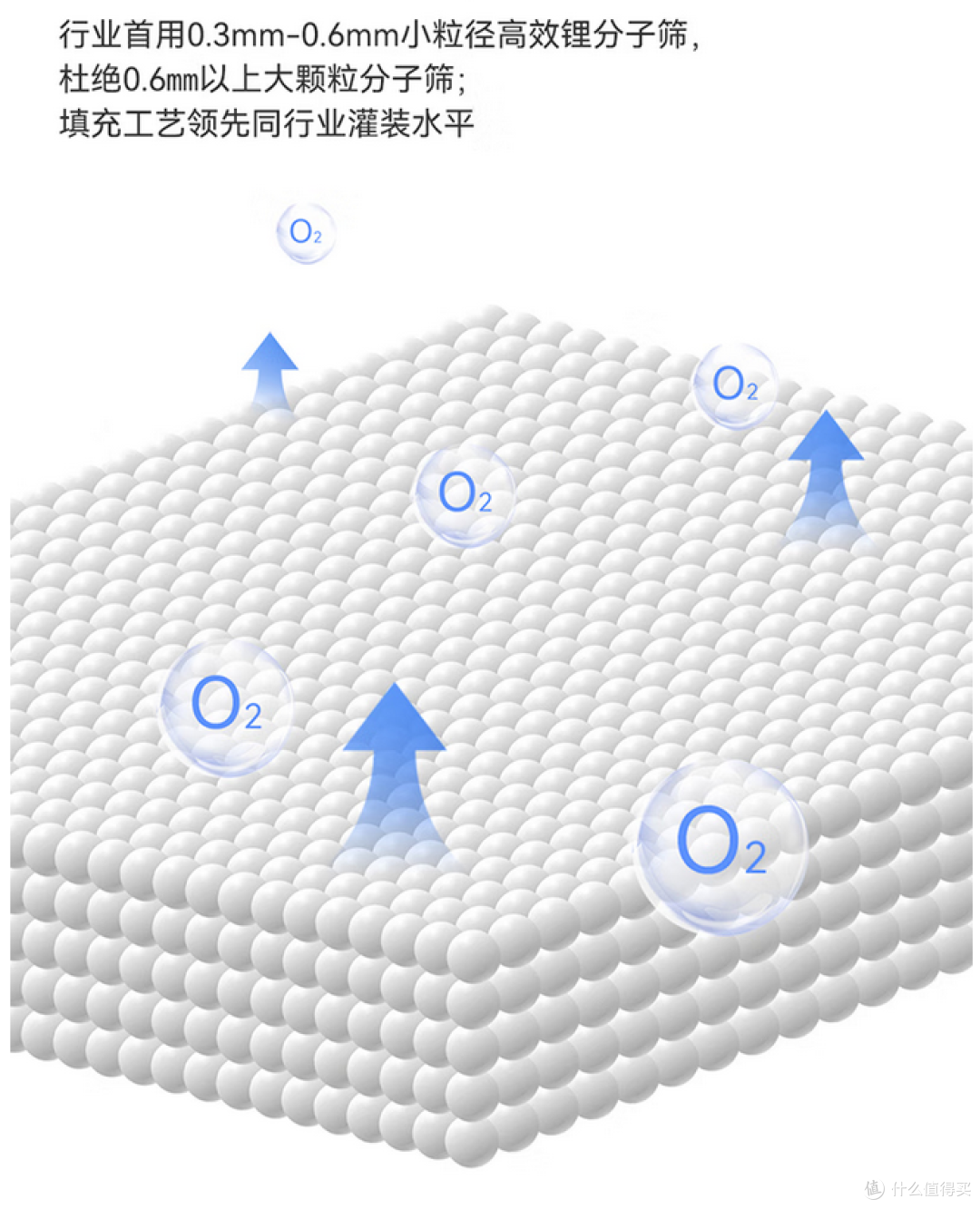 “氧”生新姿势!父母广场舞连跳三首都不喘的奥秘,在这里!