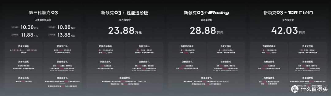 平民轿跑问世!第三代领克03全面进化,售价10.38万起火爆上市!