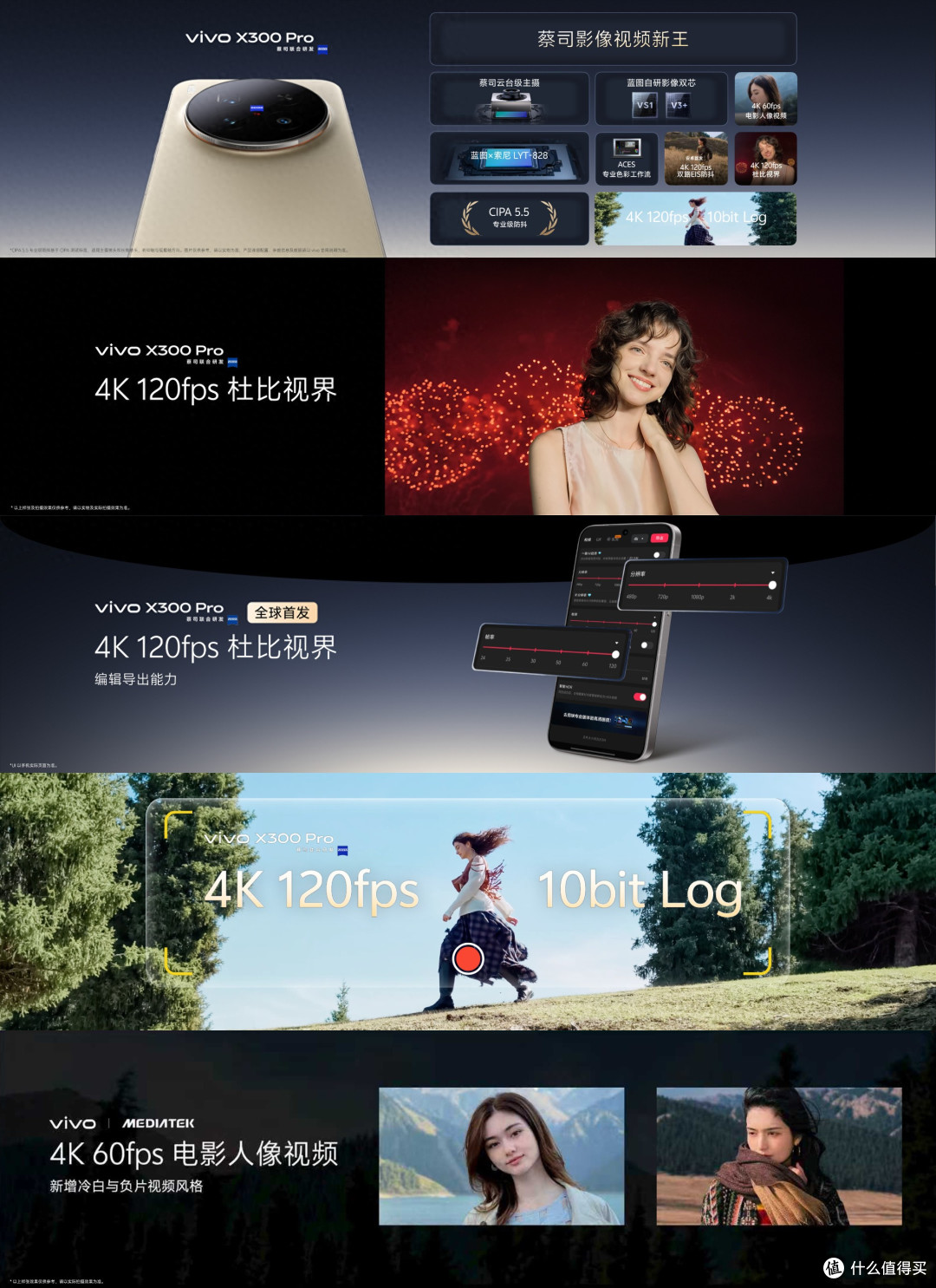 多焦段4K 120fps杜比视界！vivo X300 Pro专业视频太出彩