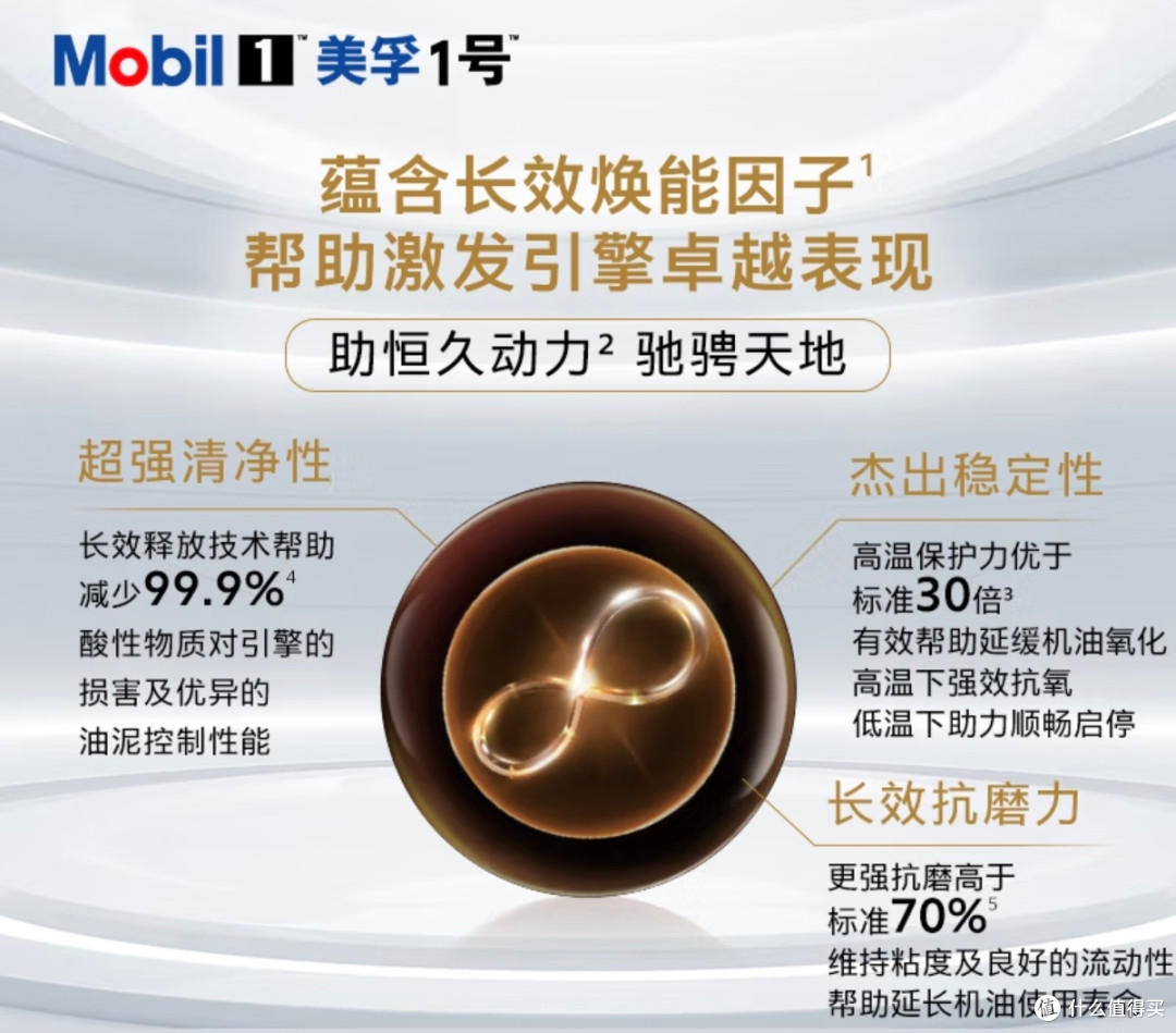 双十一保养抄底价!金美孚这瓶"发动机黄金液"