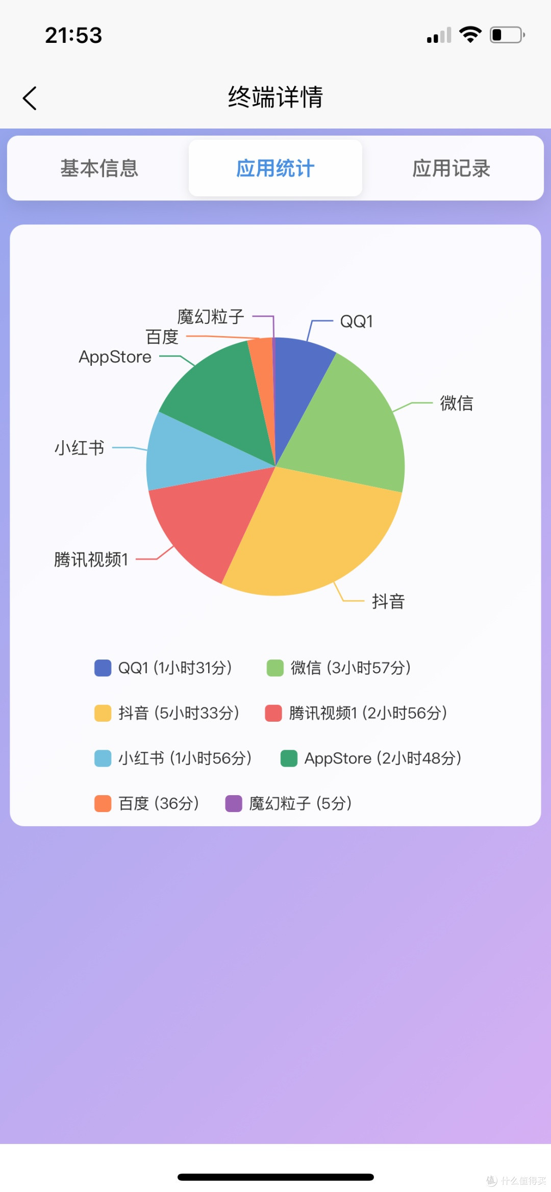 喜大普奔——OpenWrt支持手机App管理了