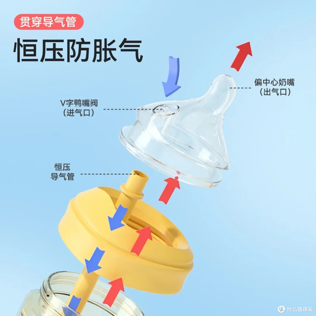 PPSU奶瓶：安全耐用的选择