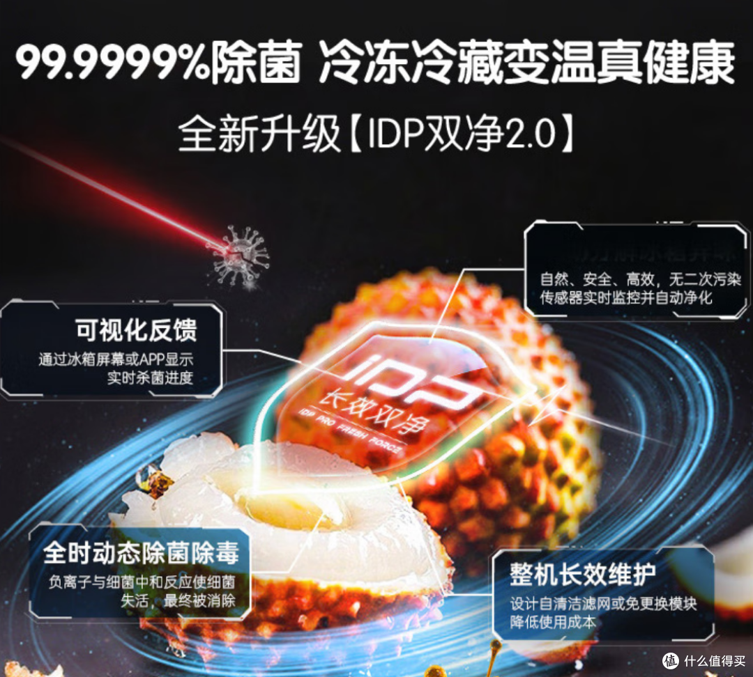 双十一来袭,容声冰箱怎么选看这篇就够了