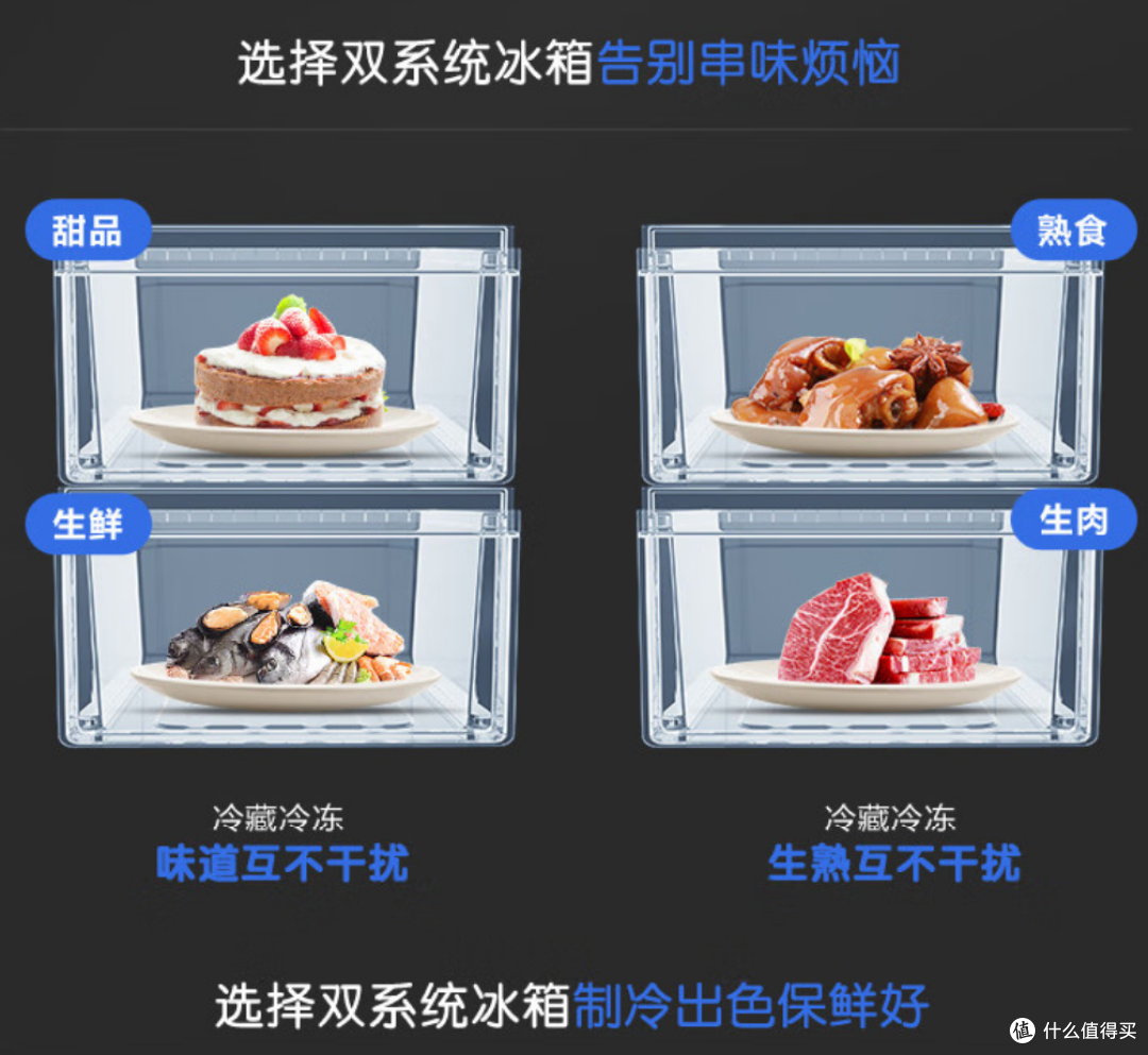 双十一来袭,容声冰箱怎么选看这篇就够了