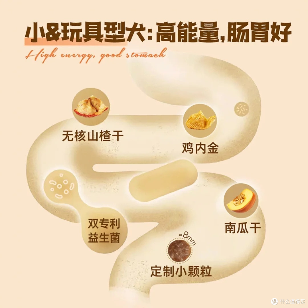 WOWO喔喔全价犬粮:健康与美味兼备