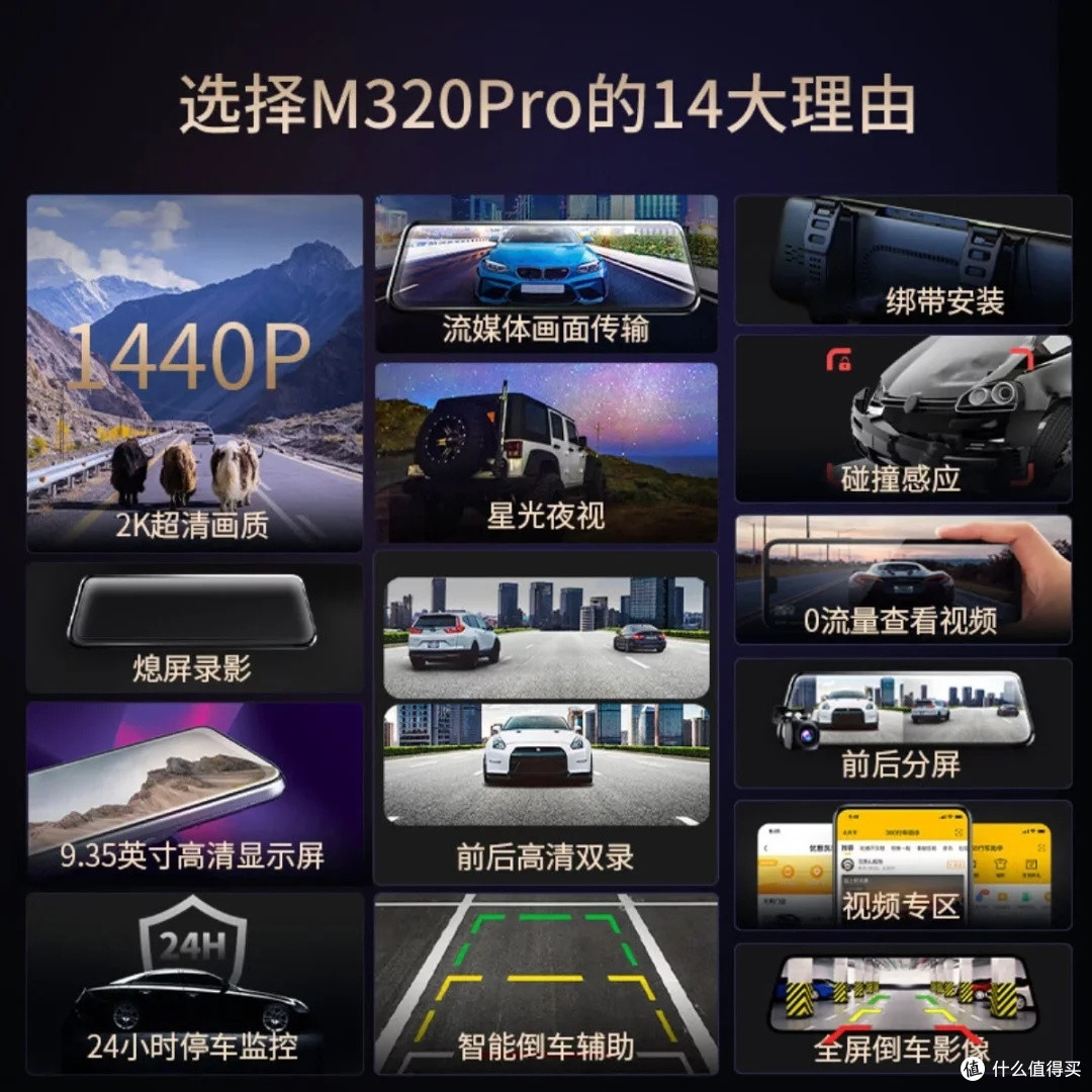 360行车记录仪M320P：双十一超值推荐