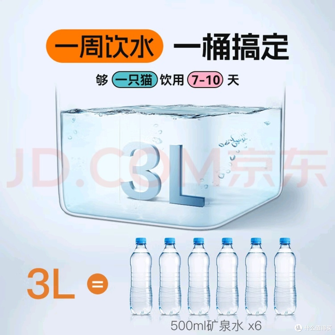 双11之小甜橙猫咪饮水机:当科技遇见“猫的自由”