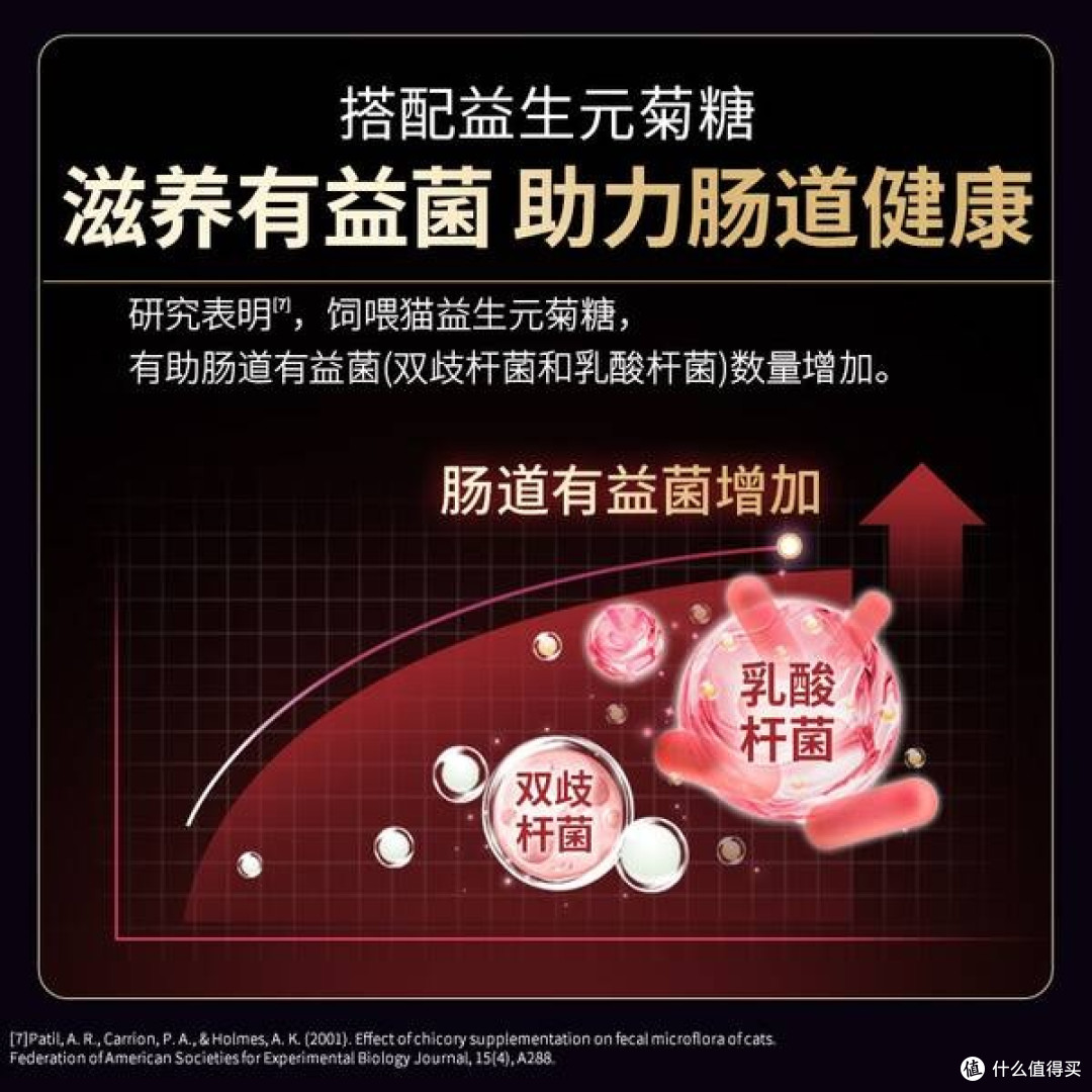 冠能成猫粮:双十一“科学养猫”必囤清单,全价营养构筑免疫长城