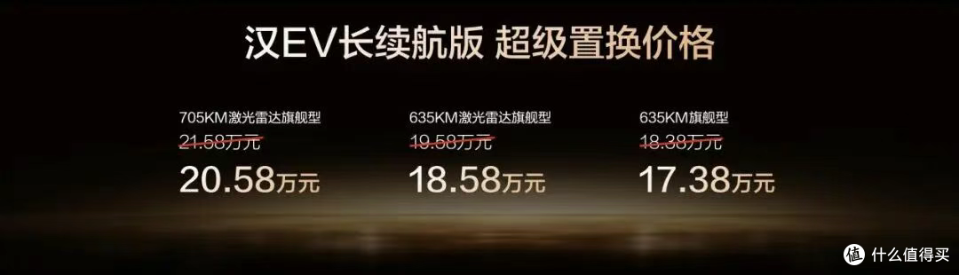 越级进享!比亚迪汉长续航版上市,补贴后售价15.98万~20.58万元
