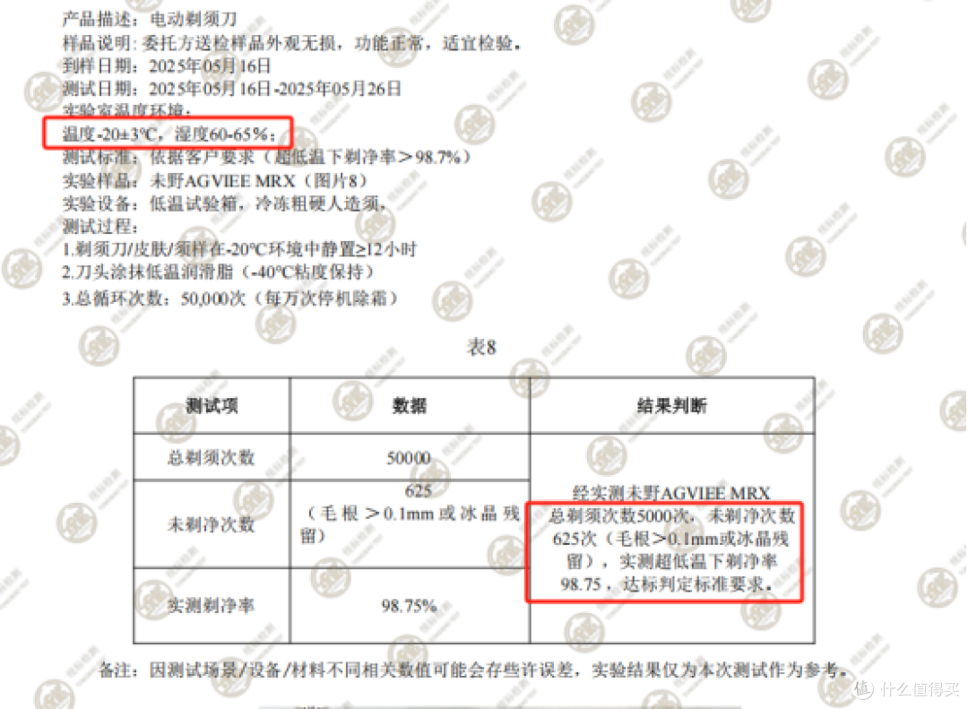 未野MAX剃须刀测评,23000转/分剃净胡须,舒适高效无刺激