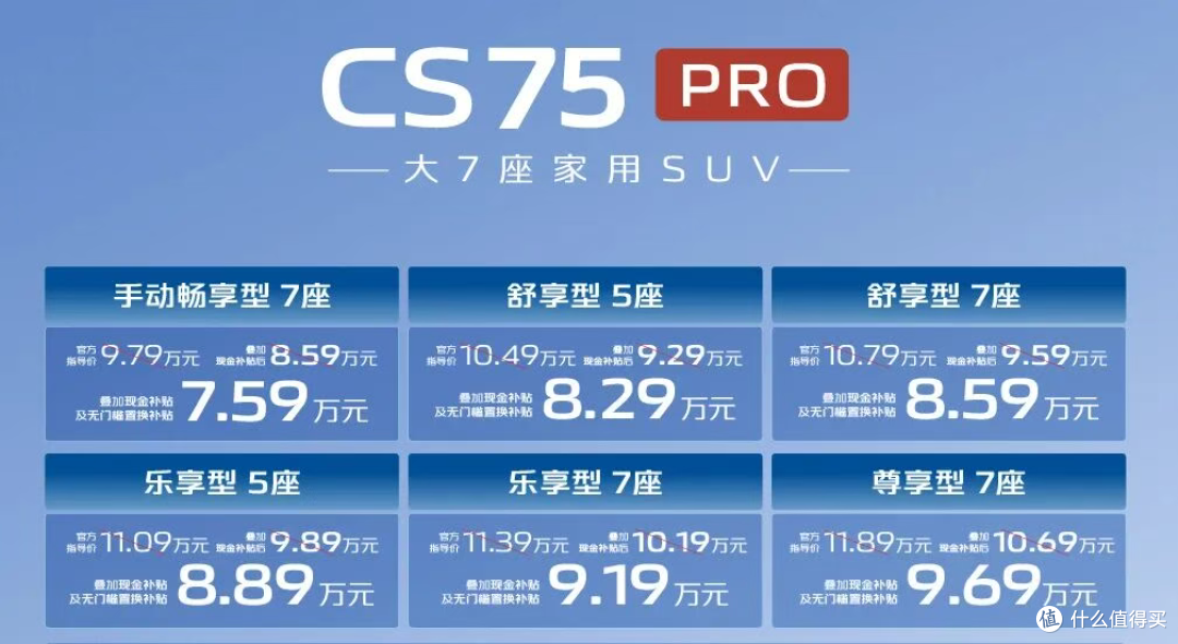 新款长安CS75 PRO限时7.59万起，提供5座/7座车型