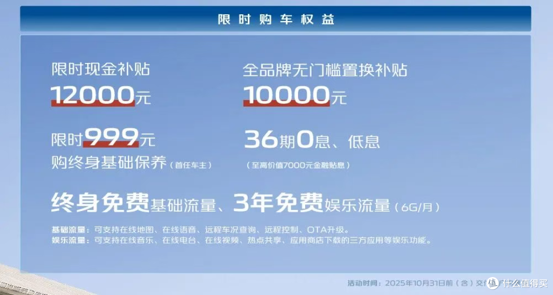 新款长安CS75 PRO限时7.59万起，提供5座/7座车型