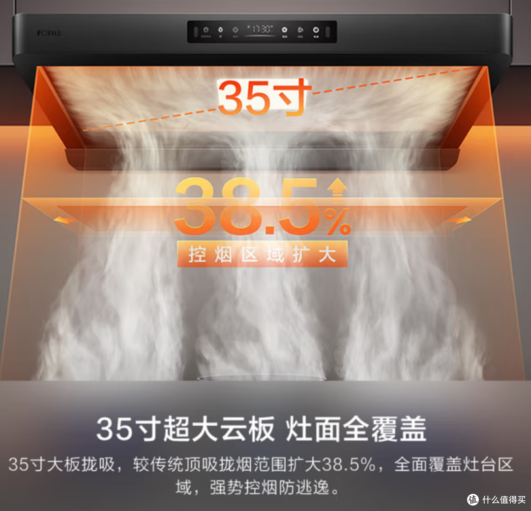 方太F5油烟机:27m³/min大风量,厨房焕新的高性价比之选