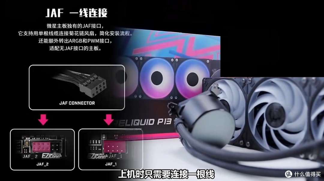 双11特惠！Intel酷睿Ultra5 245K套装，顶级配置全包，立省千元