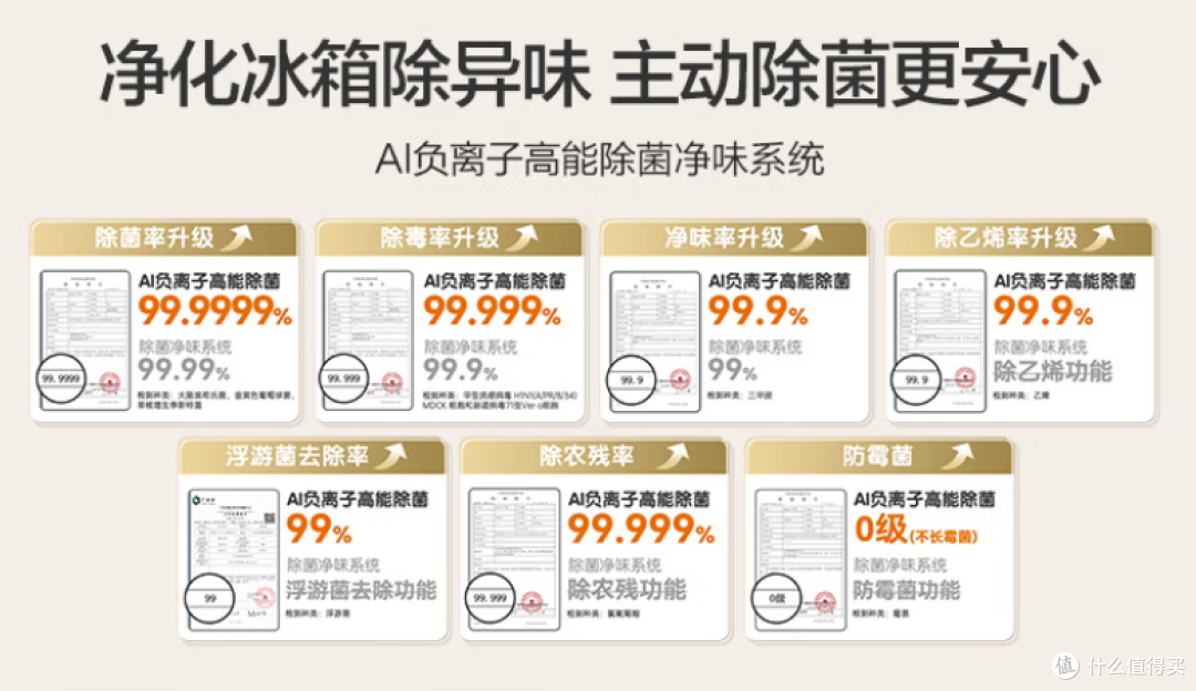 为品质生活加分!容声 511 WILL 冰箱,爱生活的人都选它
