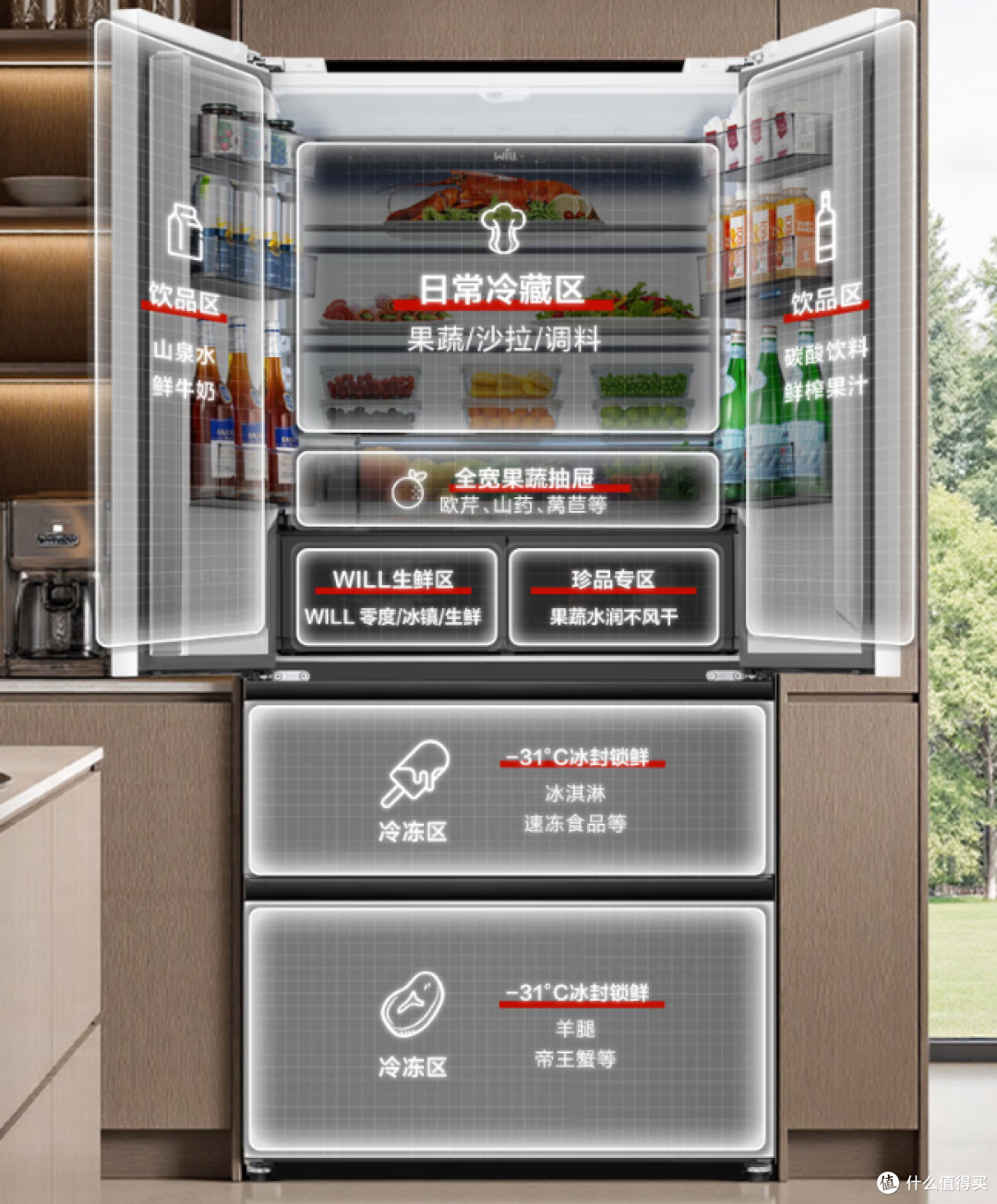 为品质生活加分!容声 511 WILL 冰箱,爱生活的人都选它