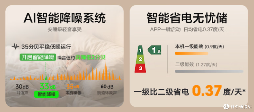 为品质生活加分!容声 511 WILL 冰箱,爱生活的人都选它