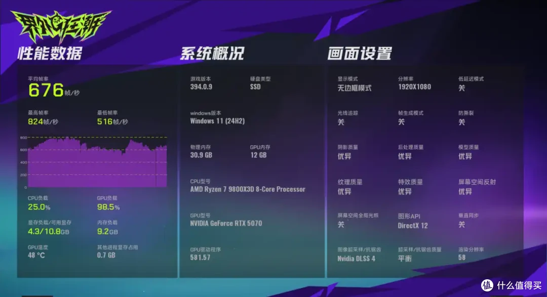 守护之力- 阿斯加特 海姆达尔 6000C28 A-die 联盟款内存详测