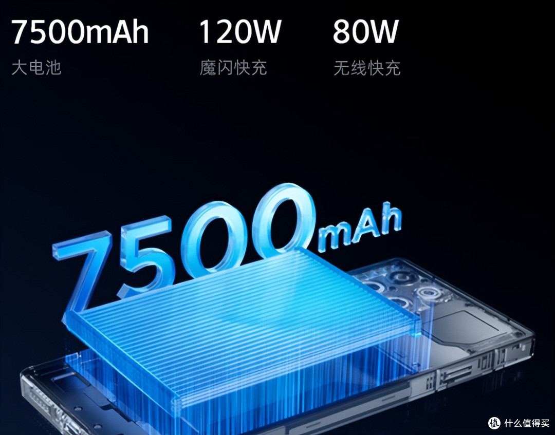 努比亚豁出去了,423万跑分+7500mAh+屏下影像,16GB+512GB更亲民