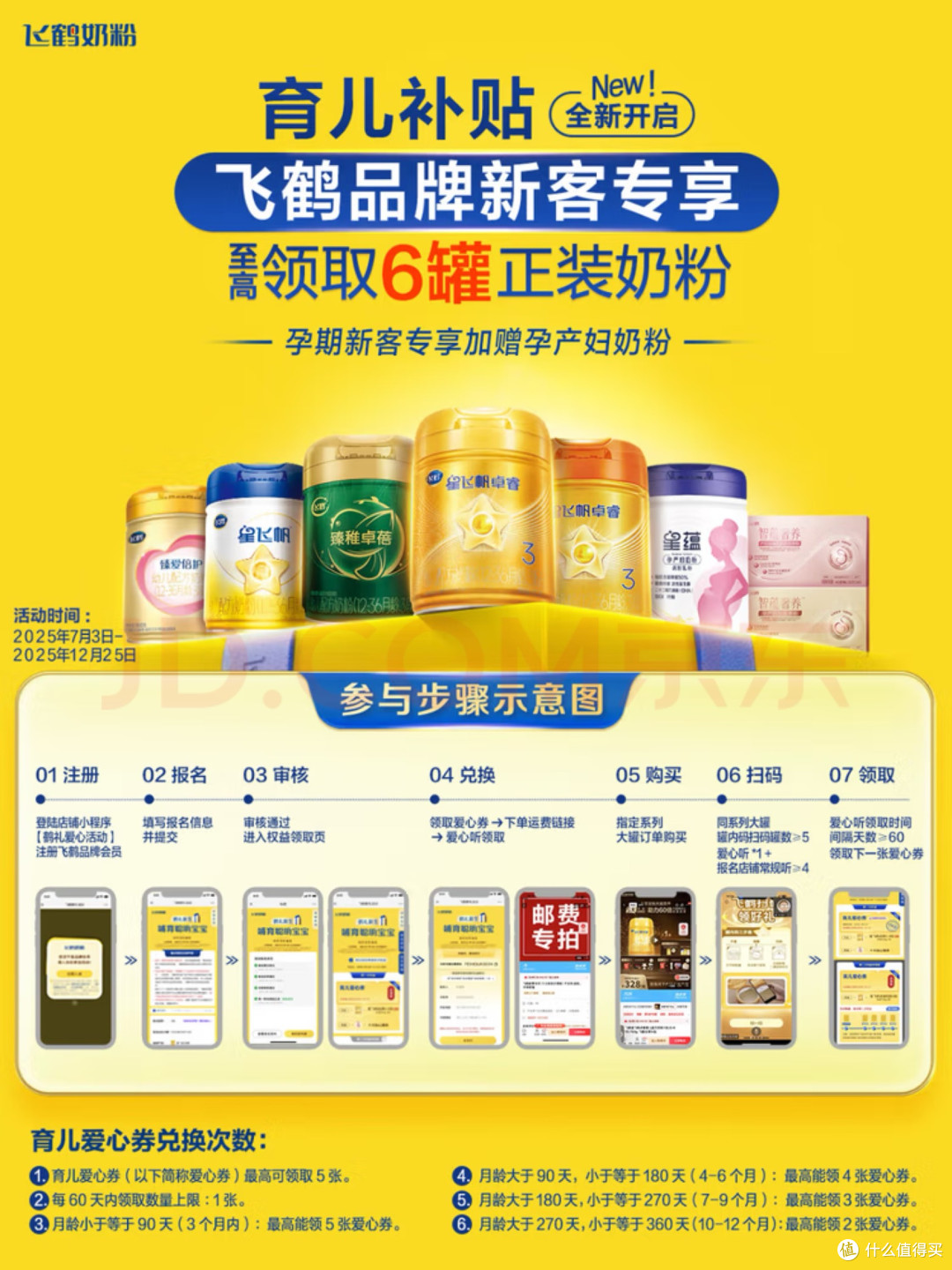 双十一母婴囤货指南:刚需消耗品优先