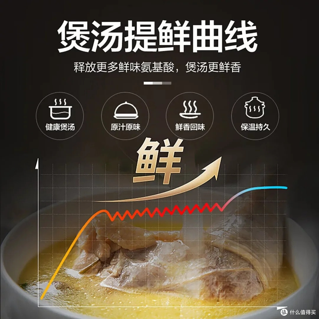 苏泊尔炽陶电炖锅:双十一健康炖煮之选