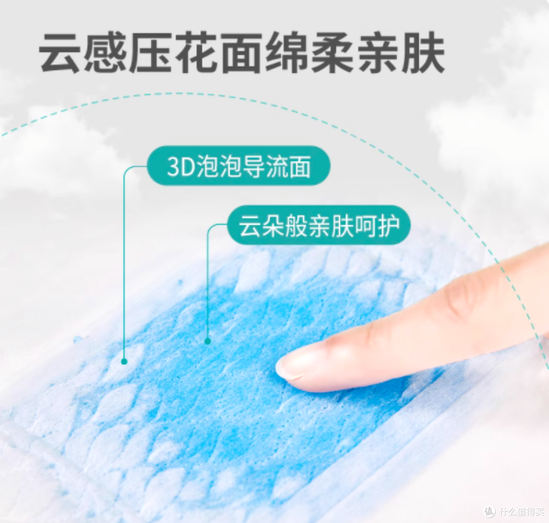 敏肌经期终于不遭罪!奥美医疗医用吸收垫,无菌防漏