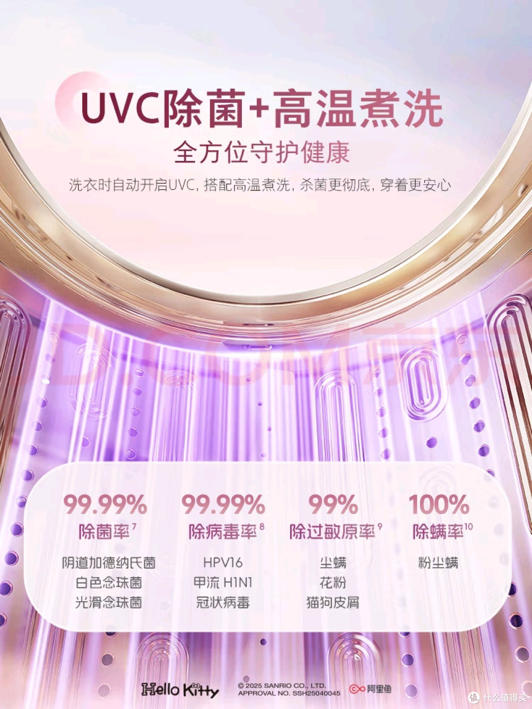 双11别跟风囤大件!这台Hello Kitty限定洗烘机解锁精致生活
