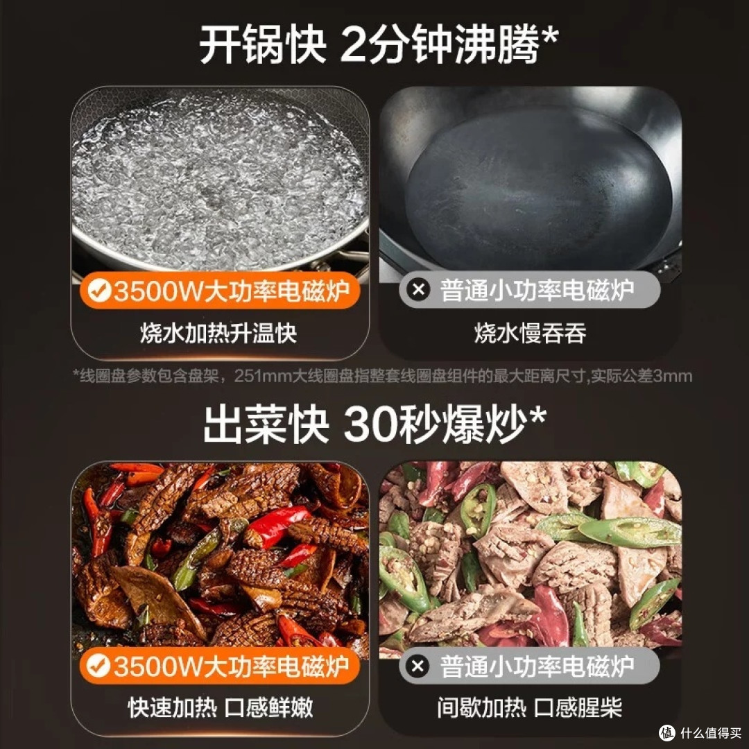 苏泊尔3500W电磁炉双十一省钱攻略