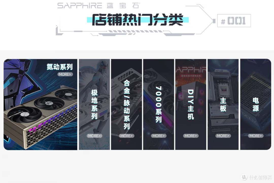 2025年双11集体降价!显卡厂商品牌型号推荐清单