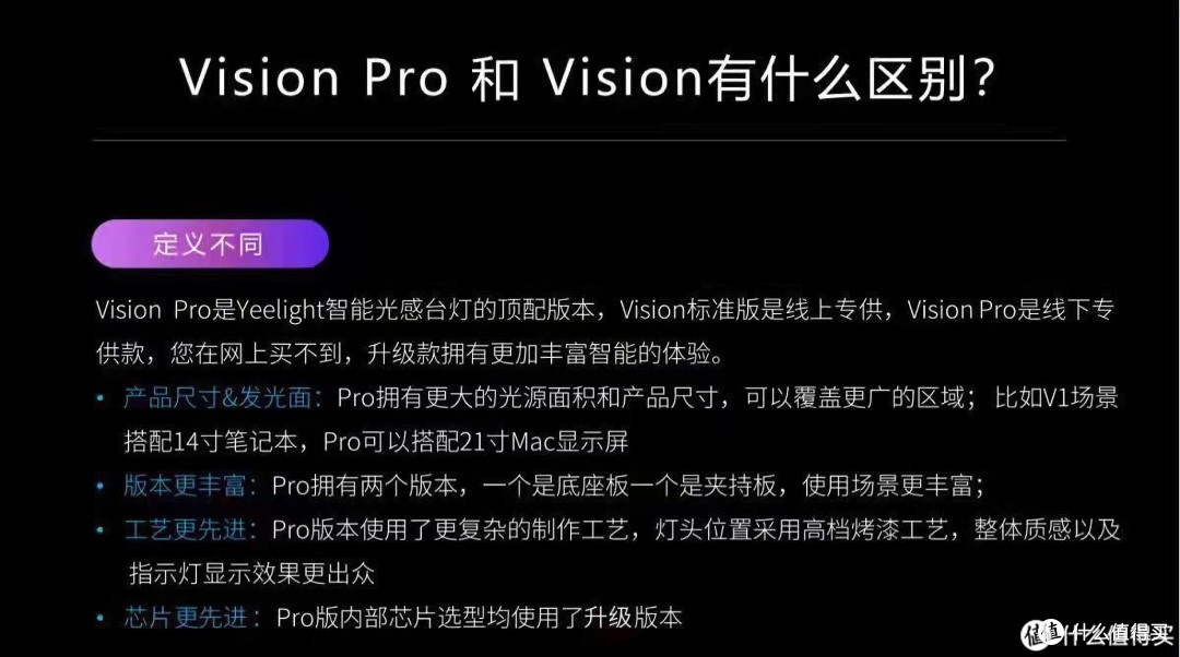 商品详情页展示的区别
