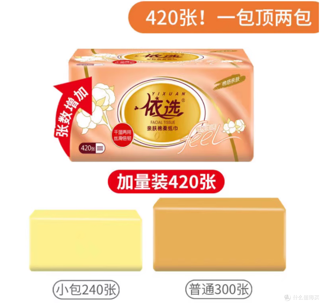 囤一次用俩月!依选 420 张大包抽纸才是家庭刚需天花板🧻