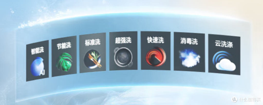【美的晶焰万向洗碗机实测】听劝,别乱买洗碗机!实测看怎么个事