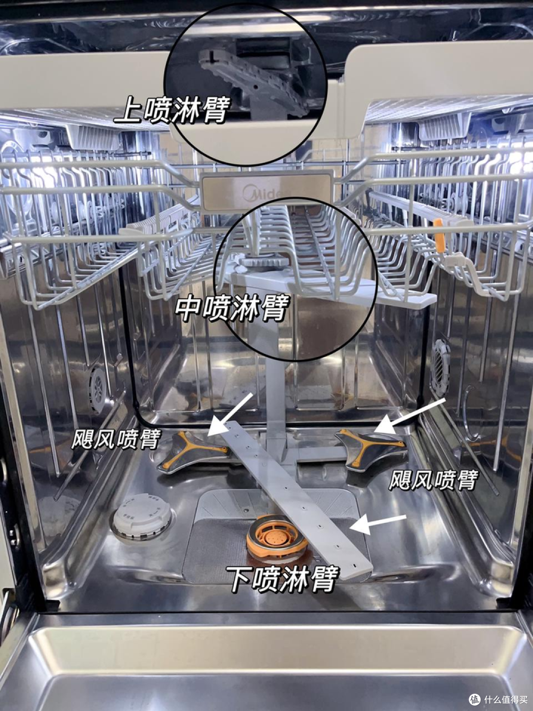 【美的晶焰万向洗碗机实测】听劝,别乱买洗碗机!实测看怎么个事