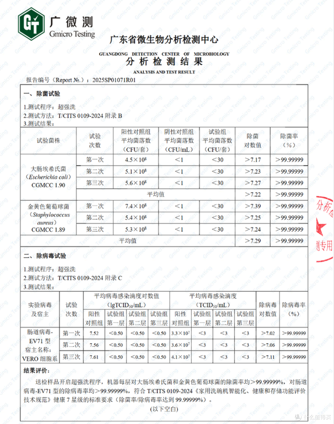 【美的晶焰万向洗碗机实测】听劝,别乱买洗碗机!实测看怎么个事