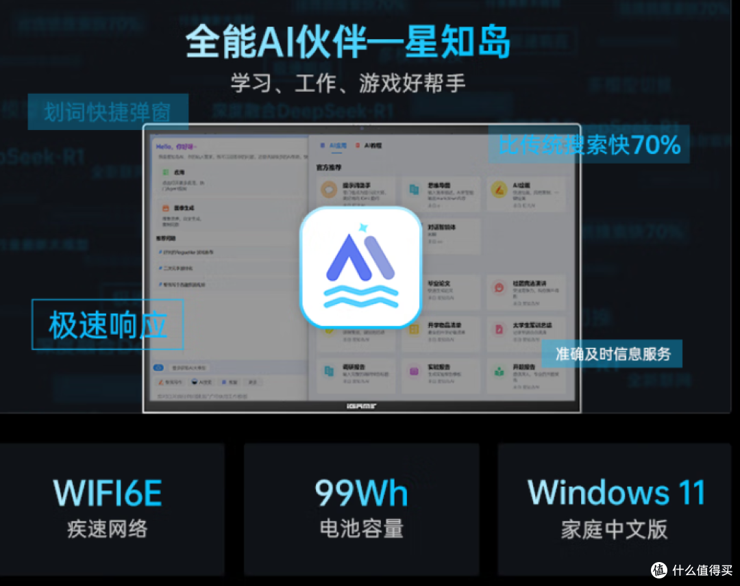 PS 多图层 + AI 插画无压力!iGame M16 Origo创作神器