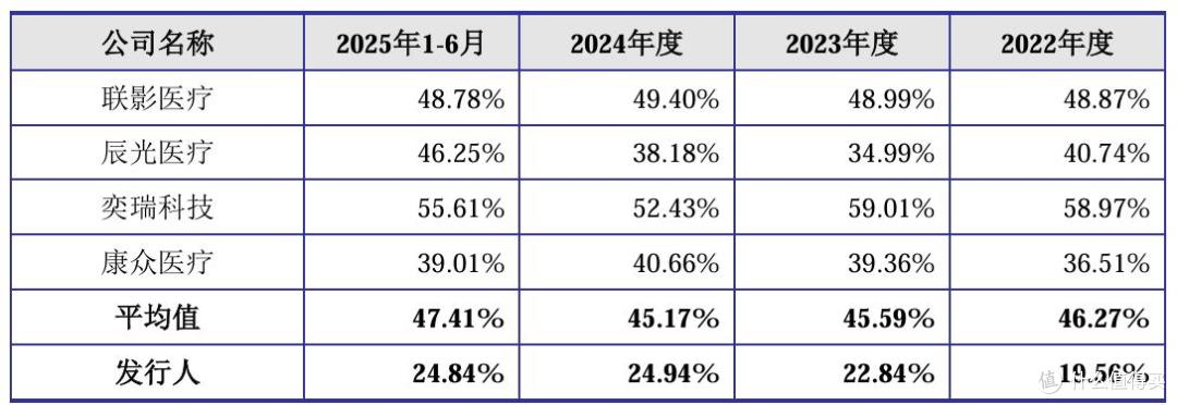 健信超导将上会:研发投入存短板,“圈钱”质疑下取消大额补流