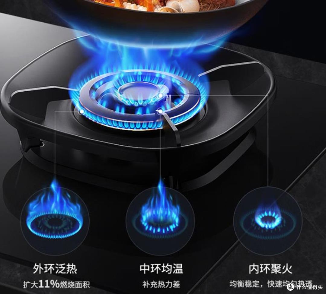 哪个品牌的燃气灶耐用安全性高?智能燃气灶值得买吗?燃气灶推荐
