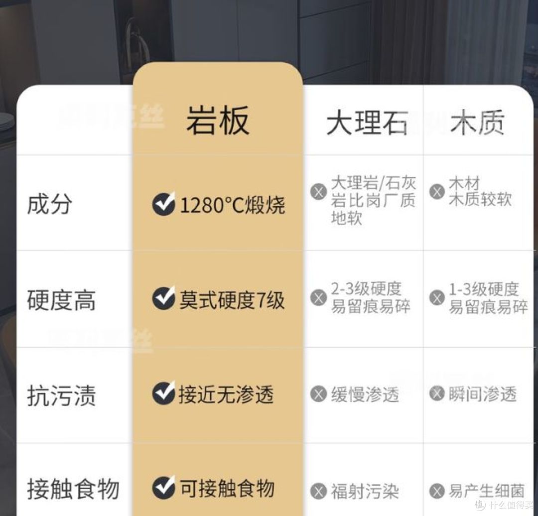 现代简约餐桌椅组合：奥利克丝亮光岩板餐桌！可伸缩折叠