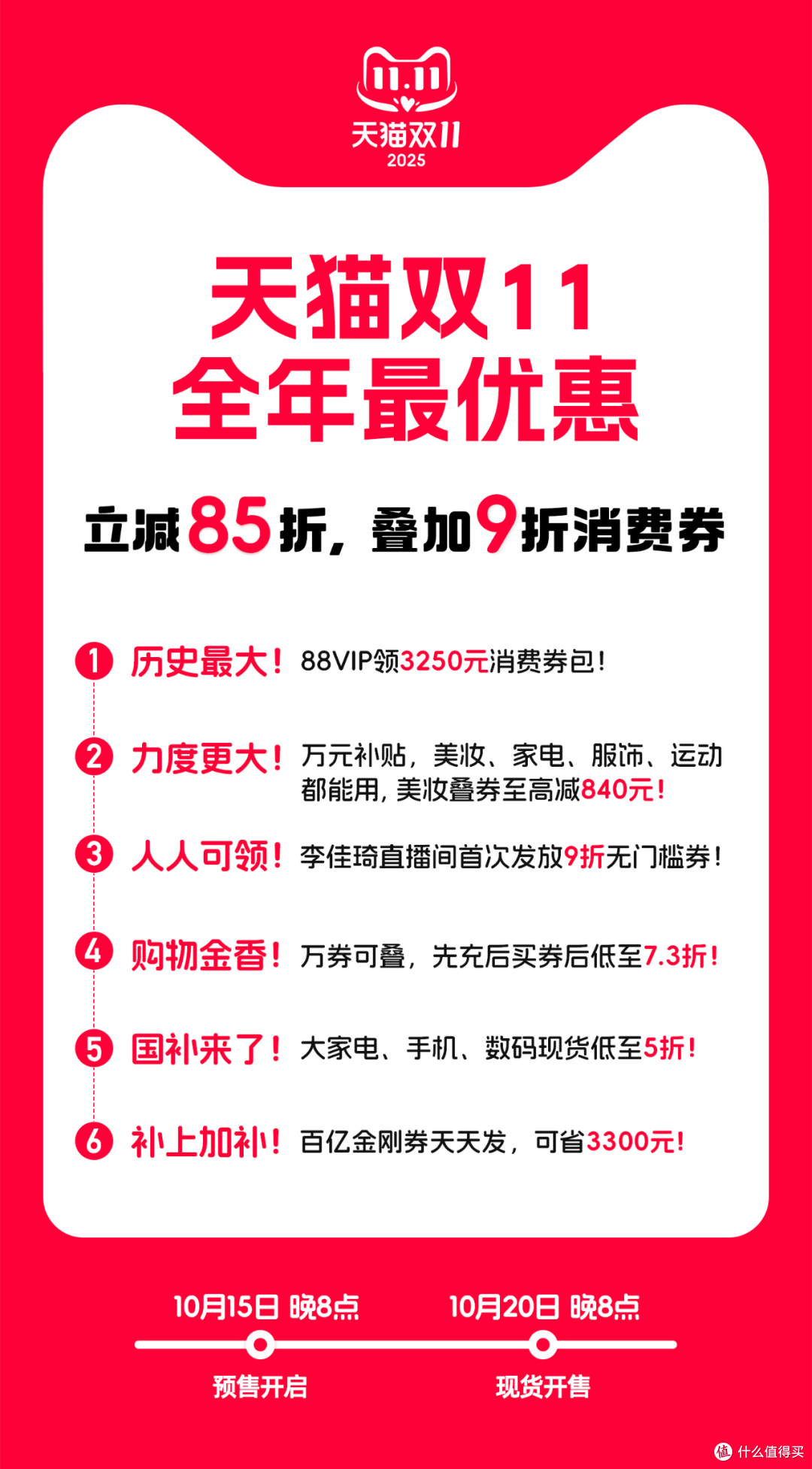 淘宝今年模仿“京东PLUS会员”,不玩套路,击穿底价