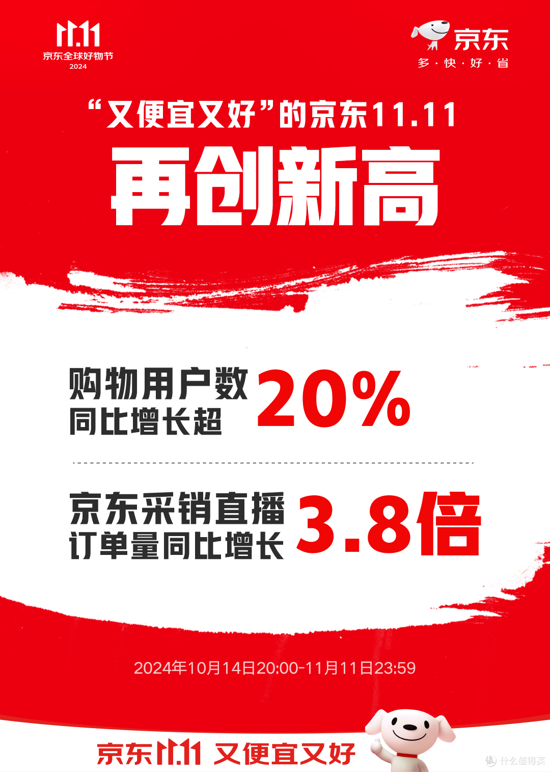 淘宝今年模仿“京东PLUS会员”,不玩套路,击穿底价
