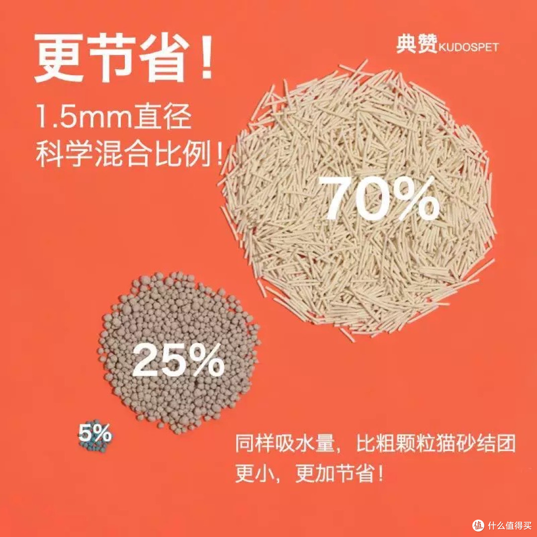 混合猫砂低尘强结团好清理