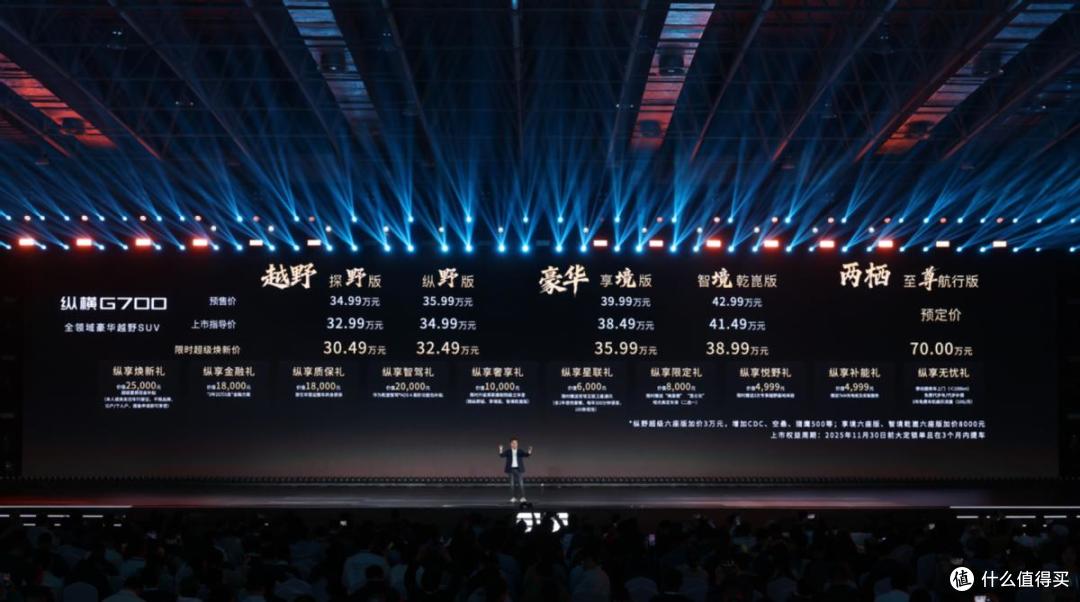 纵横G700正式上市：可爬坡可渡江可制氧，打造“无边界”越野生活