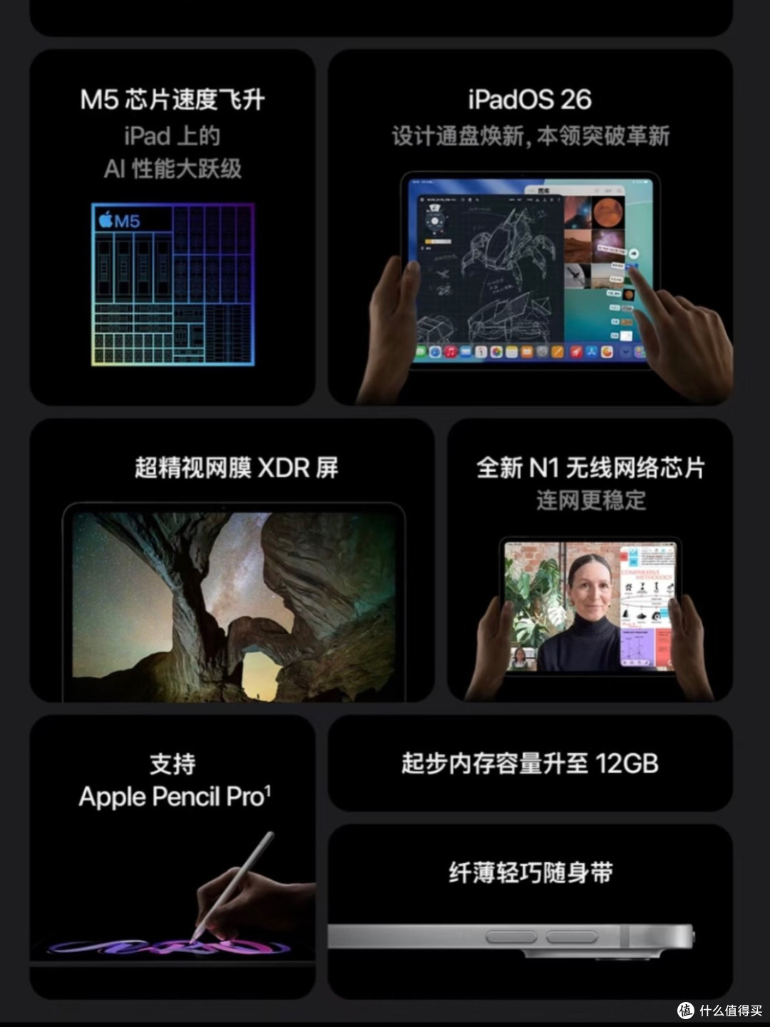 苹果正式推出新一代 iPad Pro
