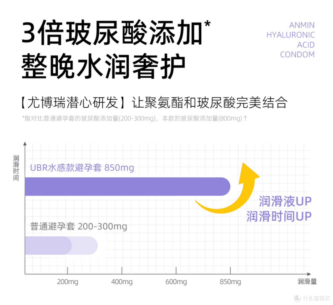 双十一囤货清单|这份成人「安全感」,值得你加入购物车