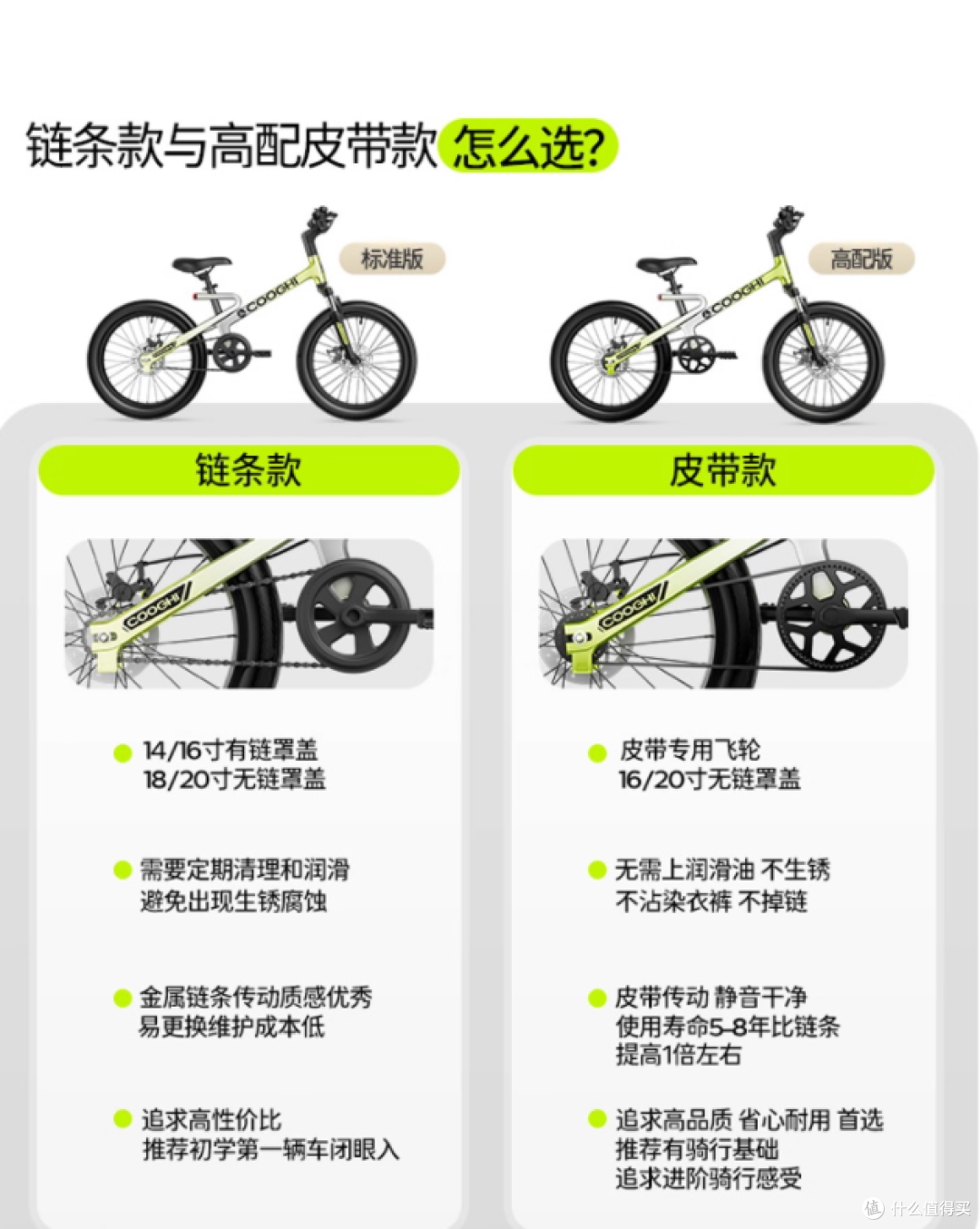 一眼心动的「迅猛龙」,藏着童年的速度与美学