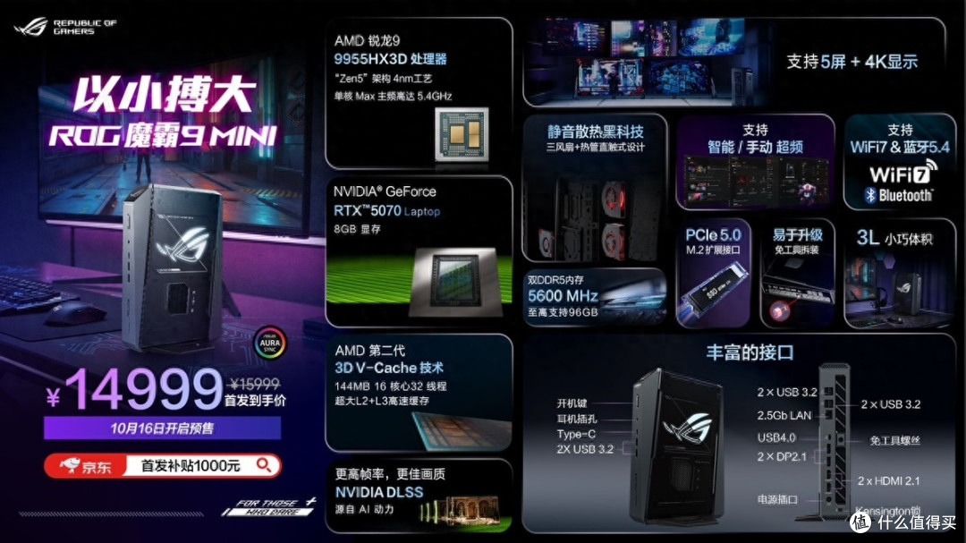 X3D阵营新形态来临！ROG 魔霸9 Mini电竞迷你主机开启预售